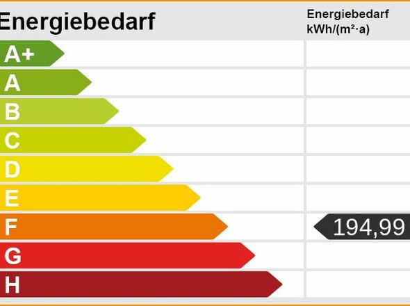 EA-B, 194.99 kWh/(m²a), WE:Öl, Bj.: 1988, Kl: F