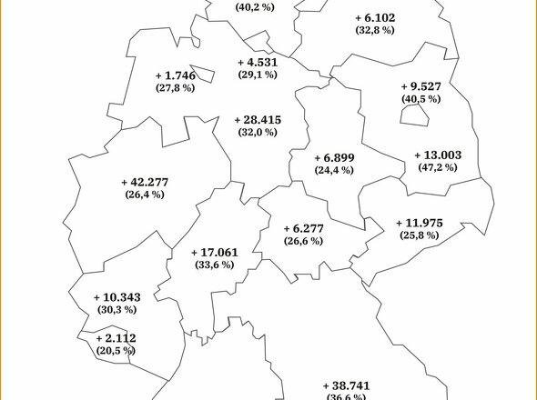 3-Zusatzbedarf_Pflegeplätze_bis_2030