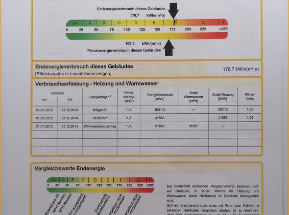 Energieausweis