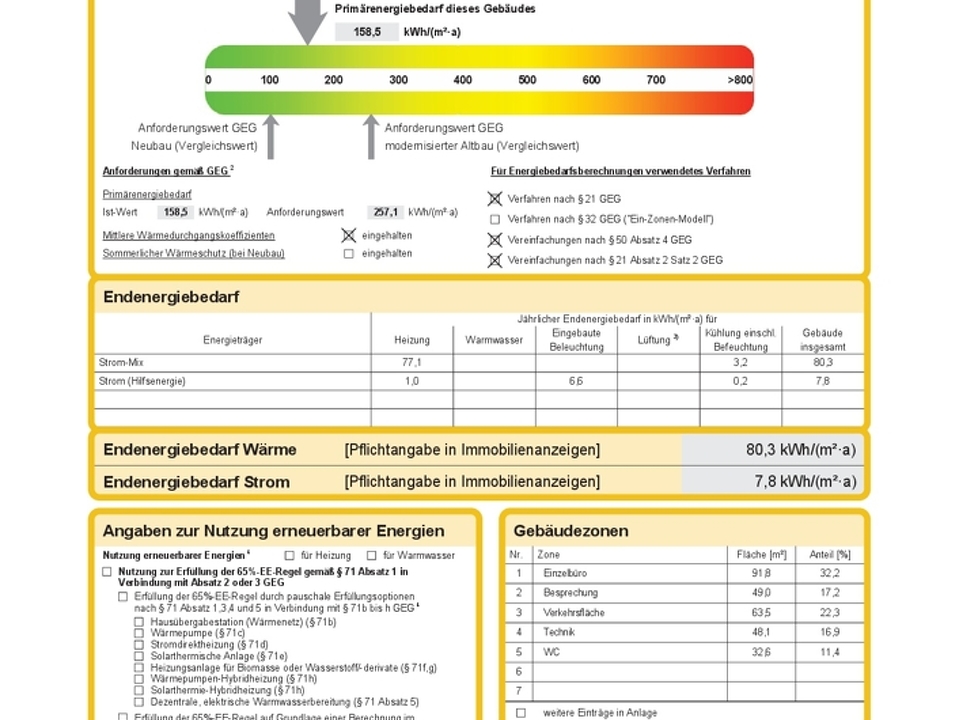 Energieausweis