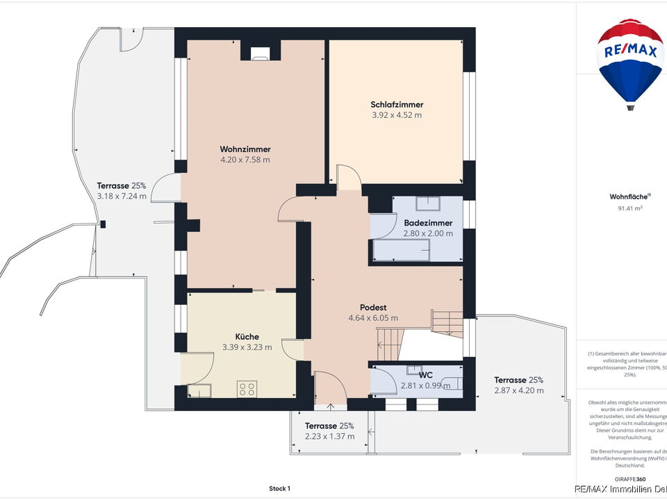 RE/MAX Immobilien DeLux Grundriss EG