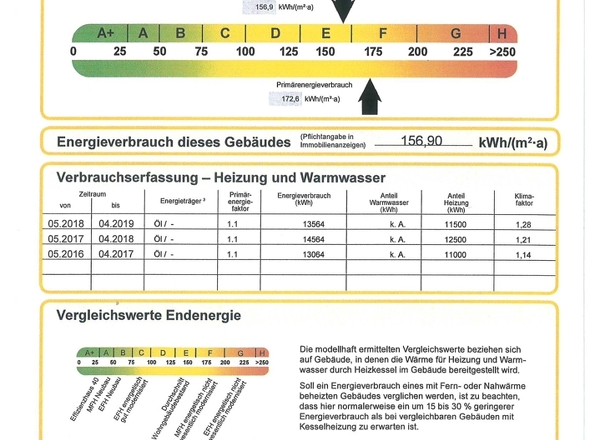 EnergieAUSWEIS jPEG
