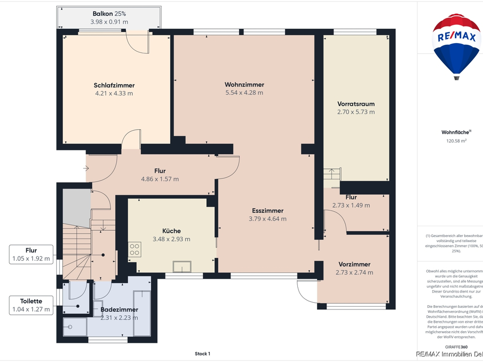 Grundriss EG