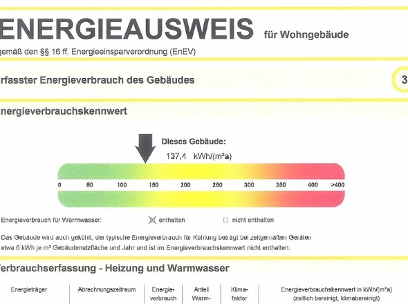 Energieausweis