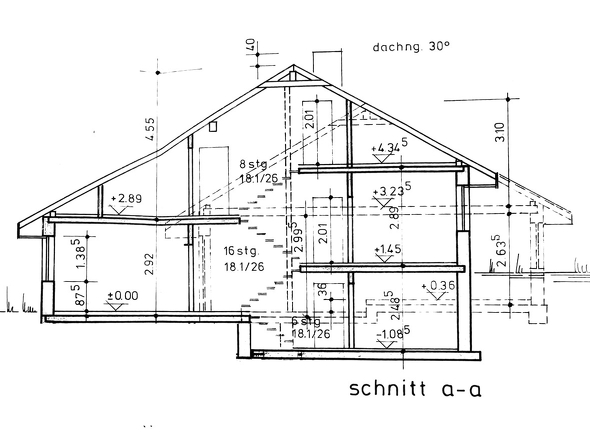 Schnitt