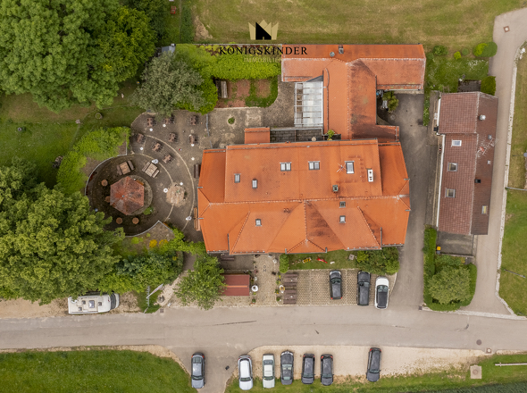 das Ganze mal von Oben betrachtet