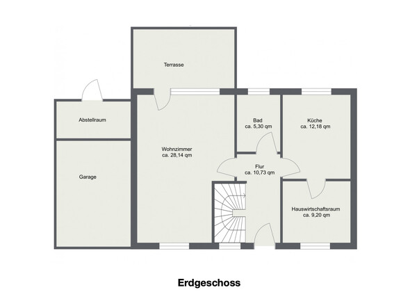 Immobilie in Hambergen