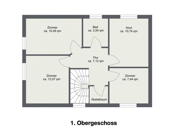 Immobilie in Hambergen