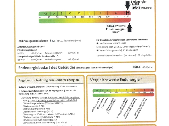 Energieausweis.pdf