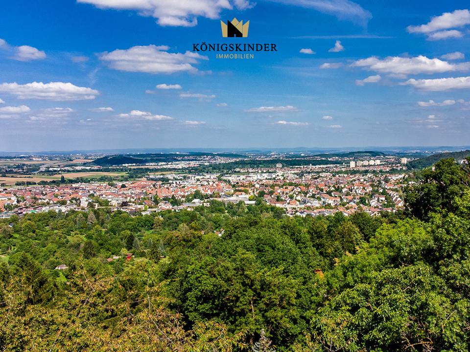 Ausblick vom Grundstück