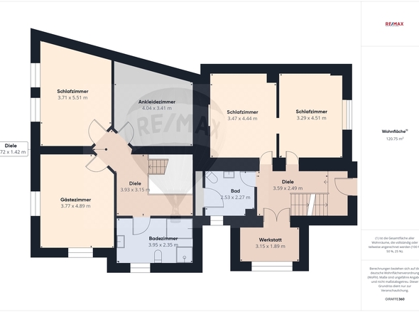 Anbau Obergeschoss + Vorderes Haus 