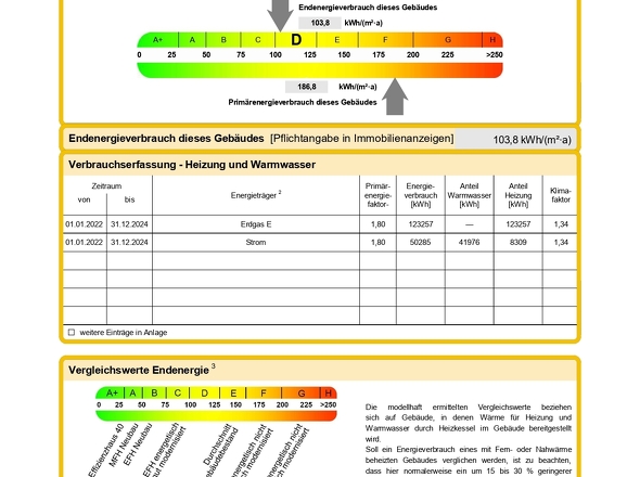 Energieausweis 