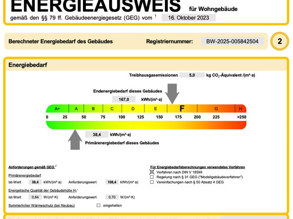 Energieausweis Primärenergiebedarf dieses Gebäudes 38,4 kWh/(a*m²)