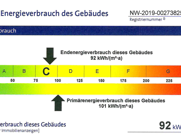Energieausweis Skala
