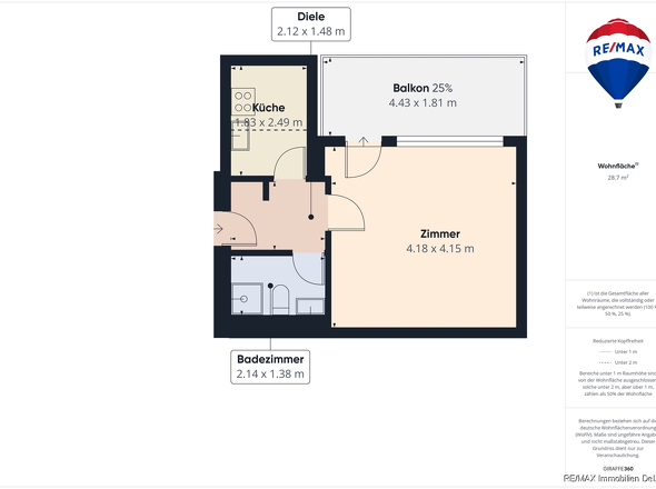 REMAX Immobilien DeLux Eigentumswohnung Grundriss Neunkirchen Mark Borowicz