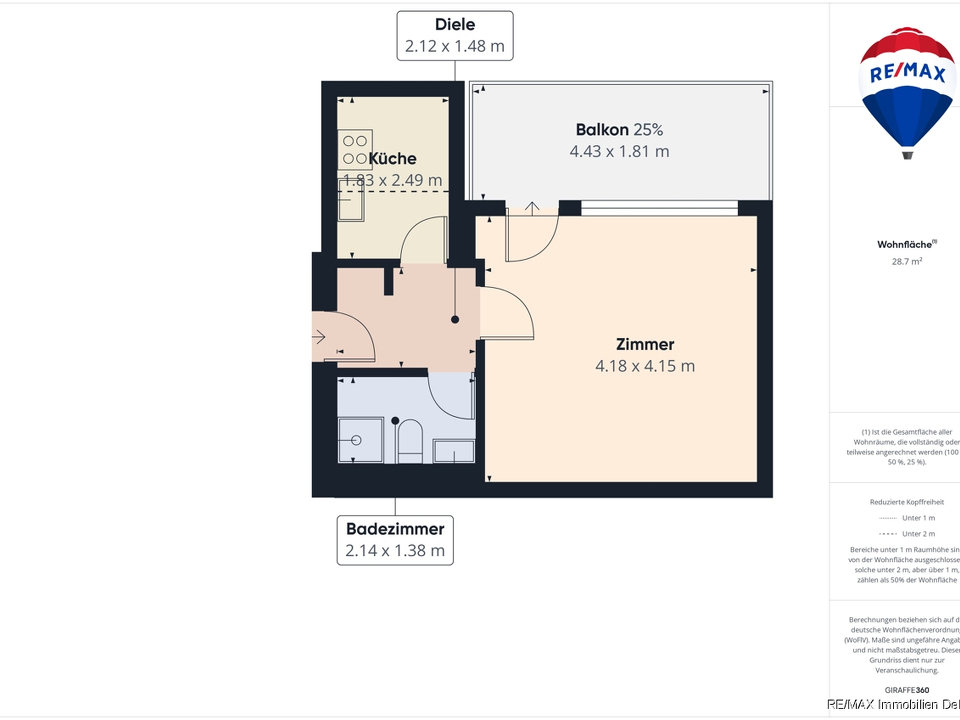 REMAX Immobilien DeLux Eigentumswohnung Grundriss Neunkirchen Mark Borowicz