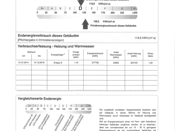 Energieausweis jpg