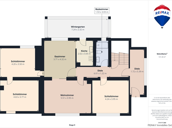 Grrundriss Erdgeschoss