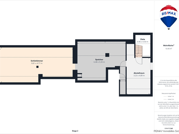 Grundrisse Dachgeschoss