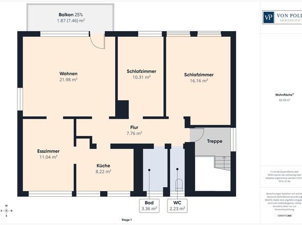 Erdgeschoss nachgezeichnet