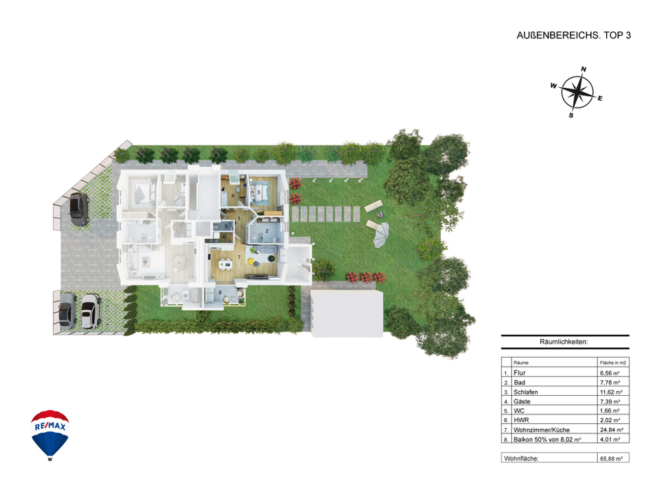 3_4_DG Links. whg 3_Top3