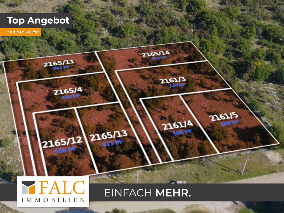 Übersicht Grundstücke