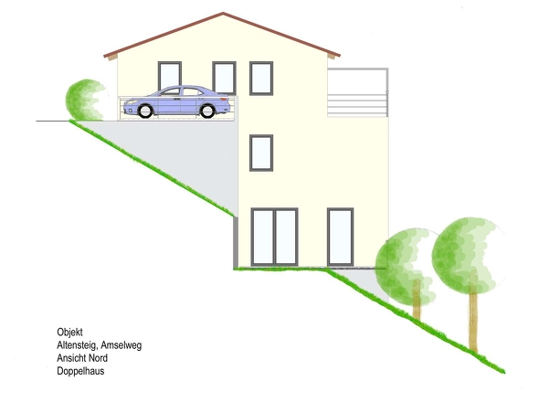 Nord u. gespiegelt Süd