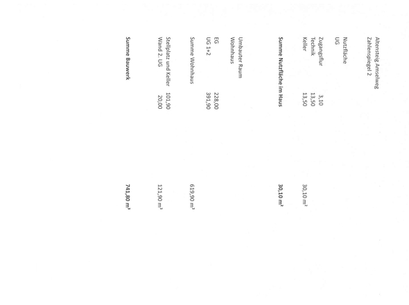 Umbauter Raum Amselweg 1 