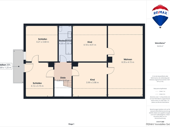 REMAX Immobilien DeLux Einfamilienhau OG Ballweiler Mark Borowicz
