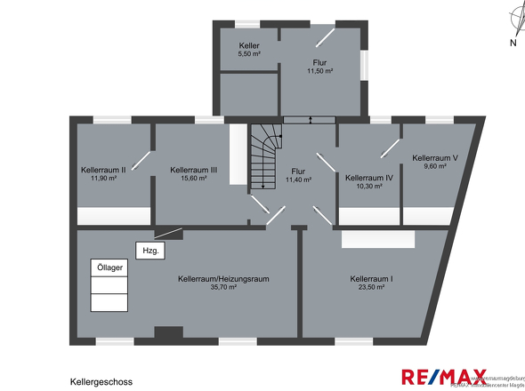 Kellergeschoss
