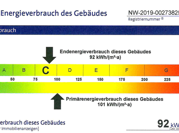 Energieausweis Skala