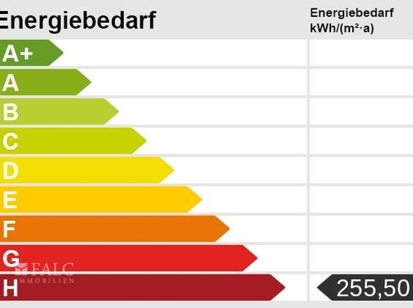 Energieskala(1)
