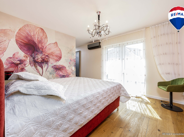 RE/MAX Immobilien DeLux