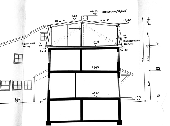 Ausbaumöglichkeit DG 