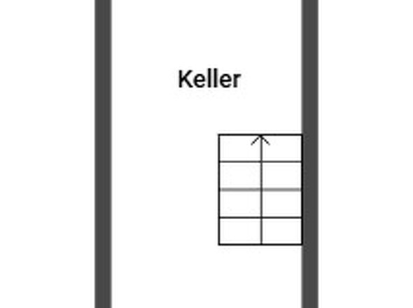 Keller