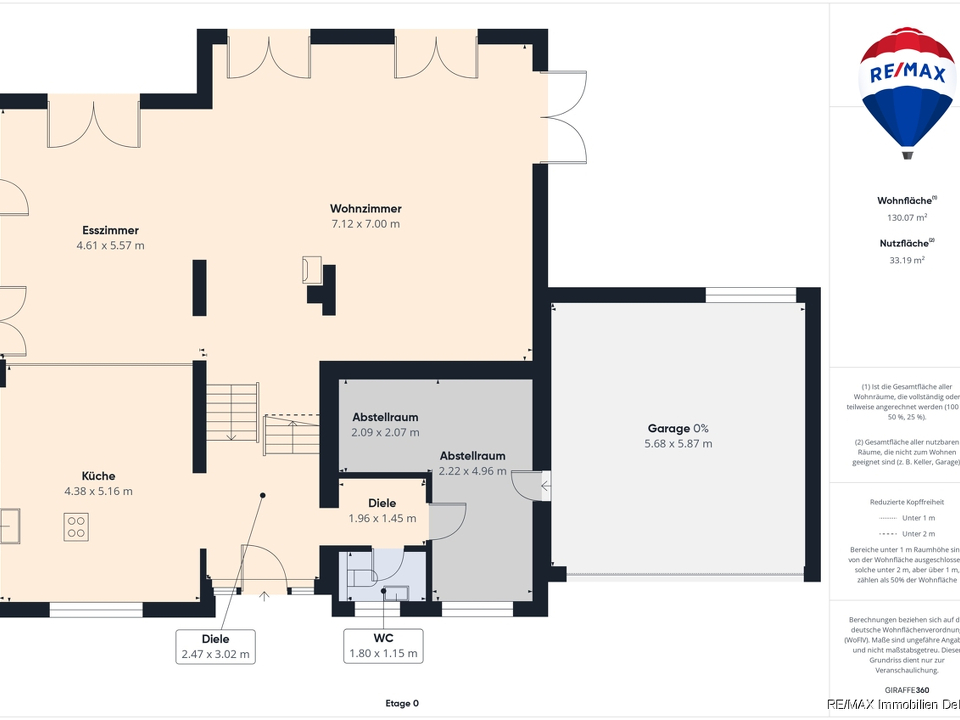 REMAX Immobilien DeLux Einfamilienhau EG Neunkirchen Mark Borowicz