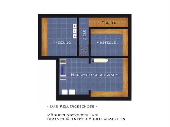 Die Raumaufteilung