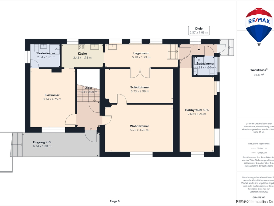 REMAX Immobilien DeLux Einfamilienhaus EG Schmelz Mark Borowicz