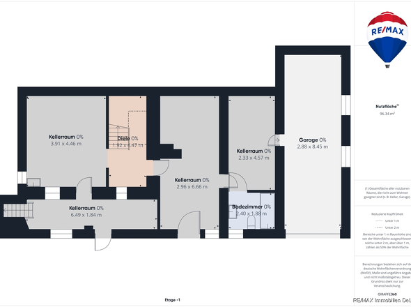 REMAX Immobilien DeLux Einfamilienhaus KG Schmelz Mark Borowicz