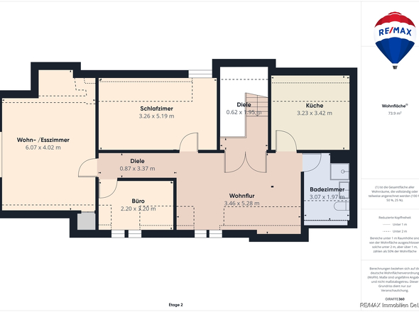 REMAX Immobilien DeLux Wohn-Geschäftshaus DG Ottweiler Mark Borowicz