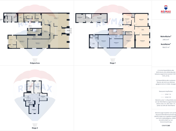 Grundriss alle Böden