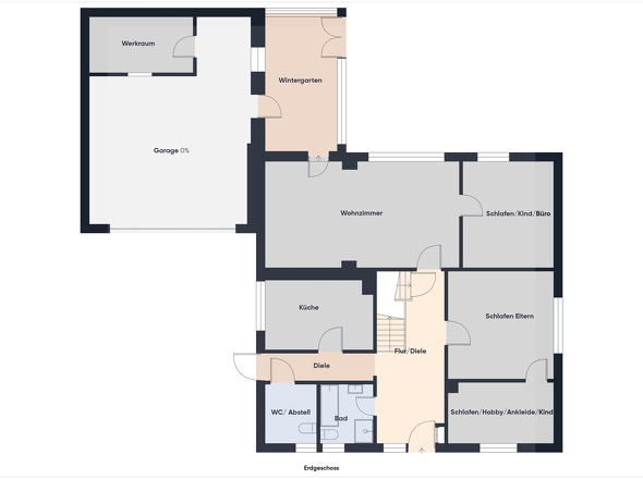 Erdgeschoss Darstellung