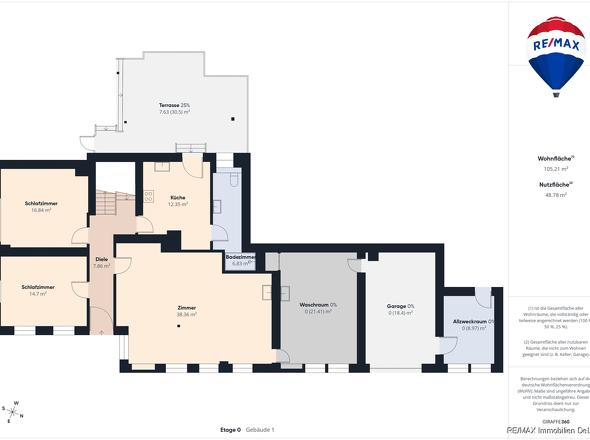Grundriss Erdgeschoss