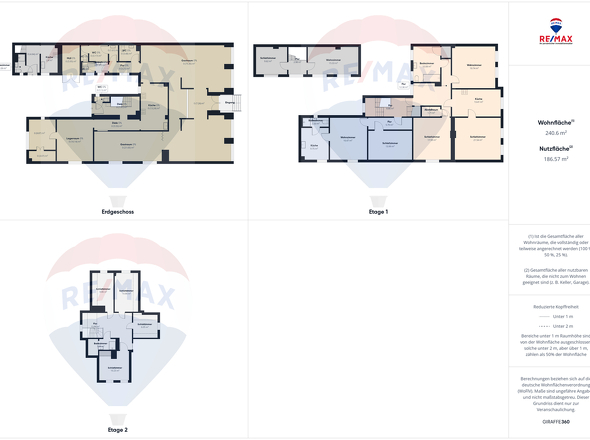Grundriss alle Böden
