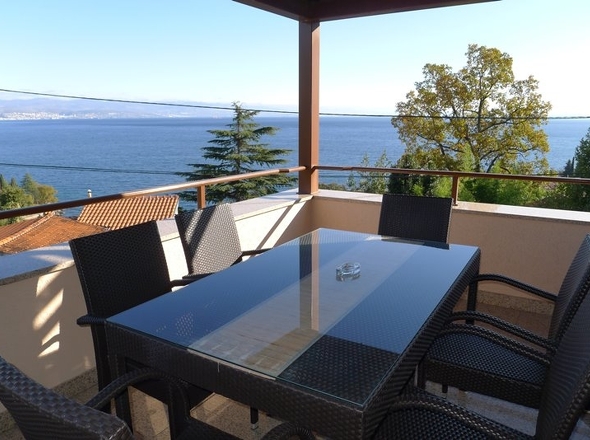 H1679 - Panorama Scouting