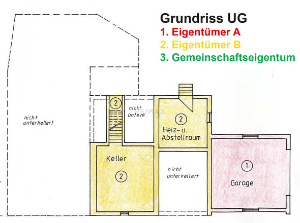 Grundrisse UG mit Aufteilung