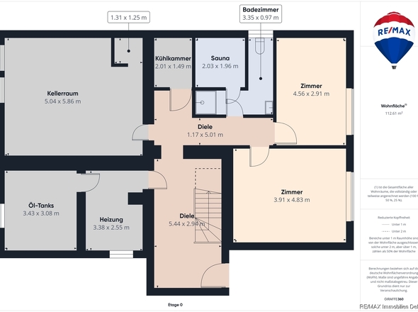 REMAX Immobilien DeLux Einfamilienhau KG Eppelborn Mark Borowicz
