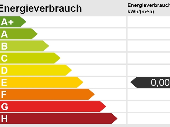 Energieskala