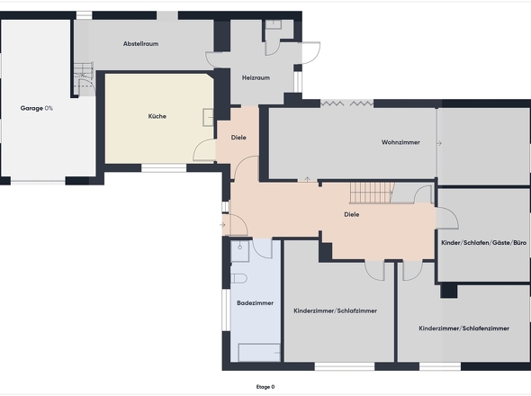 Darstellung Erdgeschoss