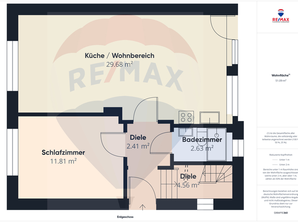 EG Haus 2